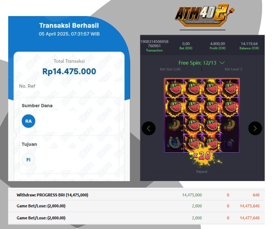 JACKPOT SLOT GACOR  GRAVITY RUSH 05 APRIL 2025